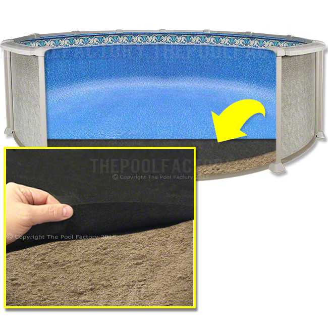 18' Round Armor Shield Liner Floor Pad