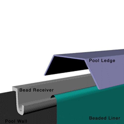 Bead Receiver For Beaded Liners - 4ft. Section - Image 2
