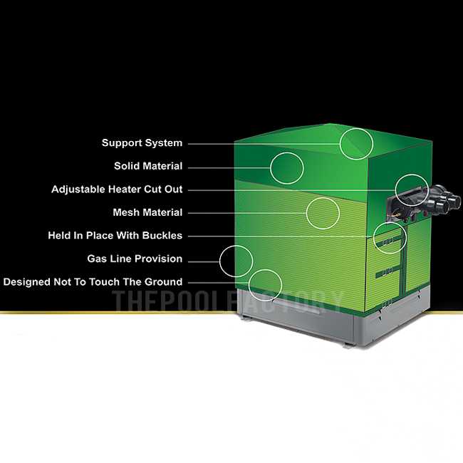 Pro-Tech Heater Cover for Laars & Raypak 400K BTU - Image 3