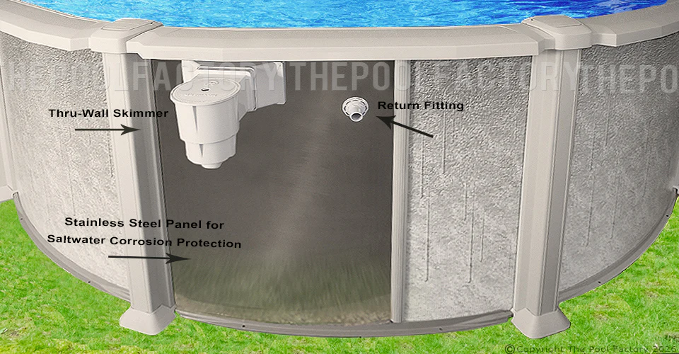 24'x54" Saltwater 8000 Round Pool - Image 8